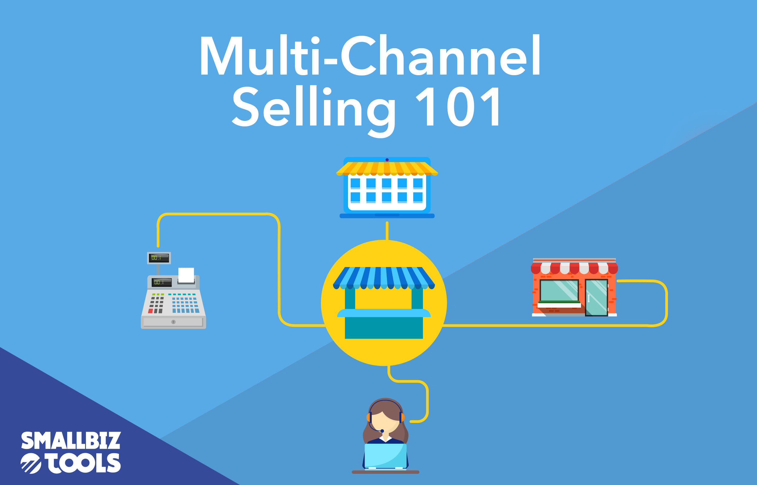 M y l t. Multi channel. Vlusion Multi channel selling. Volusion Multi channel selling.