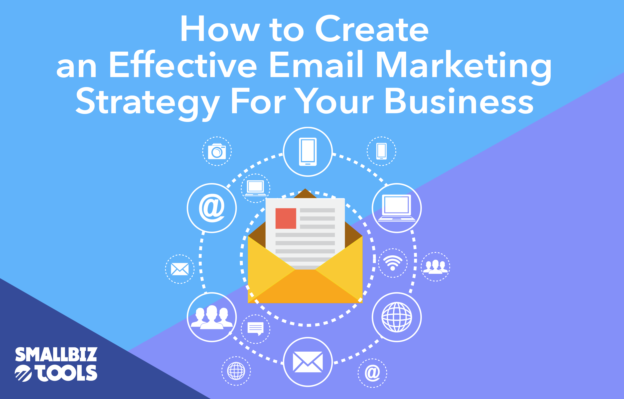 best email business plan