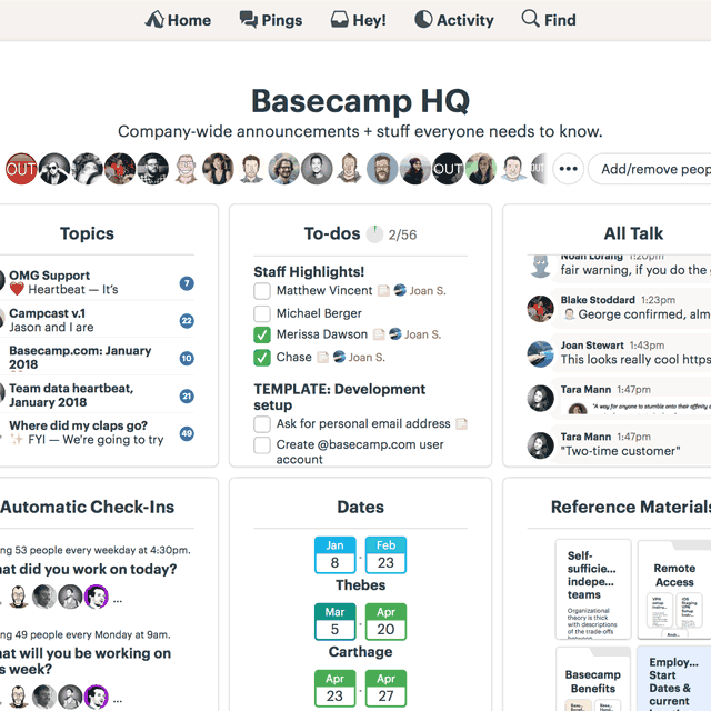 basecamp campaign management tool
