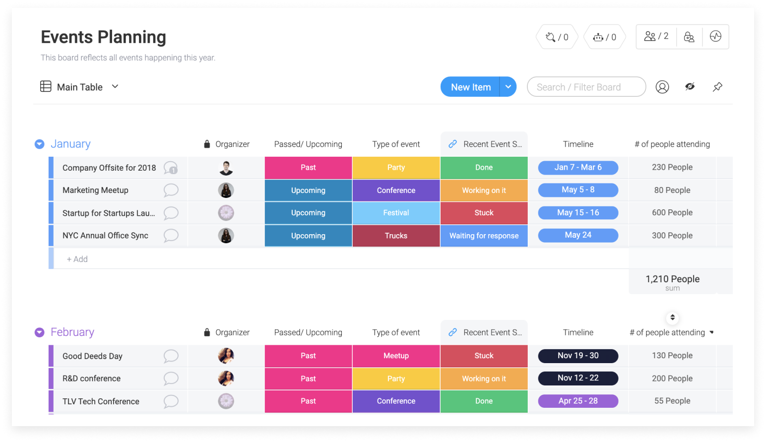 Monday screenshot: Event planning table.