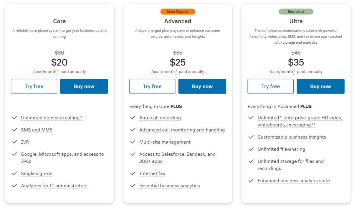 ringcental pricing plans