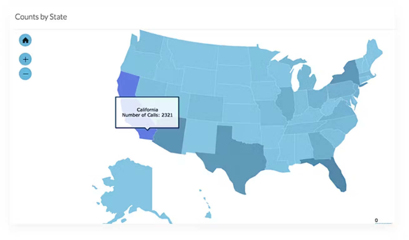 map analytics nextiva